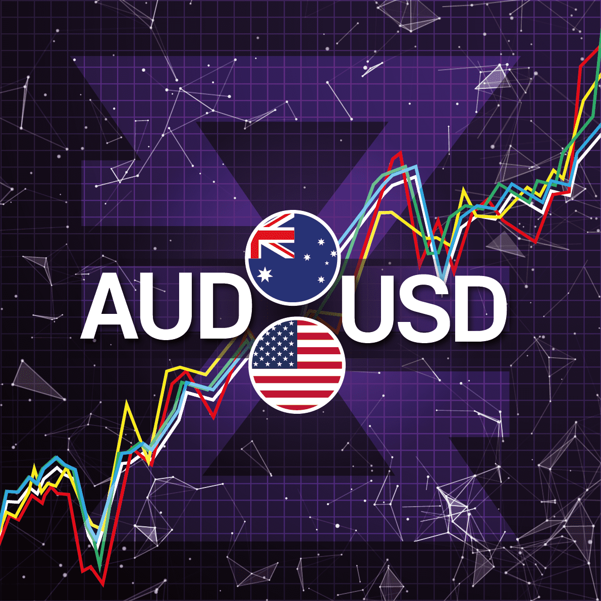  АUD/USD