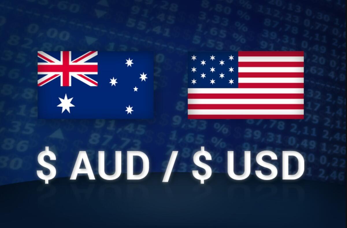 Комплексный анализ AUD/USD