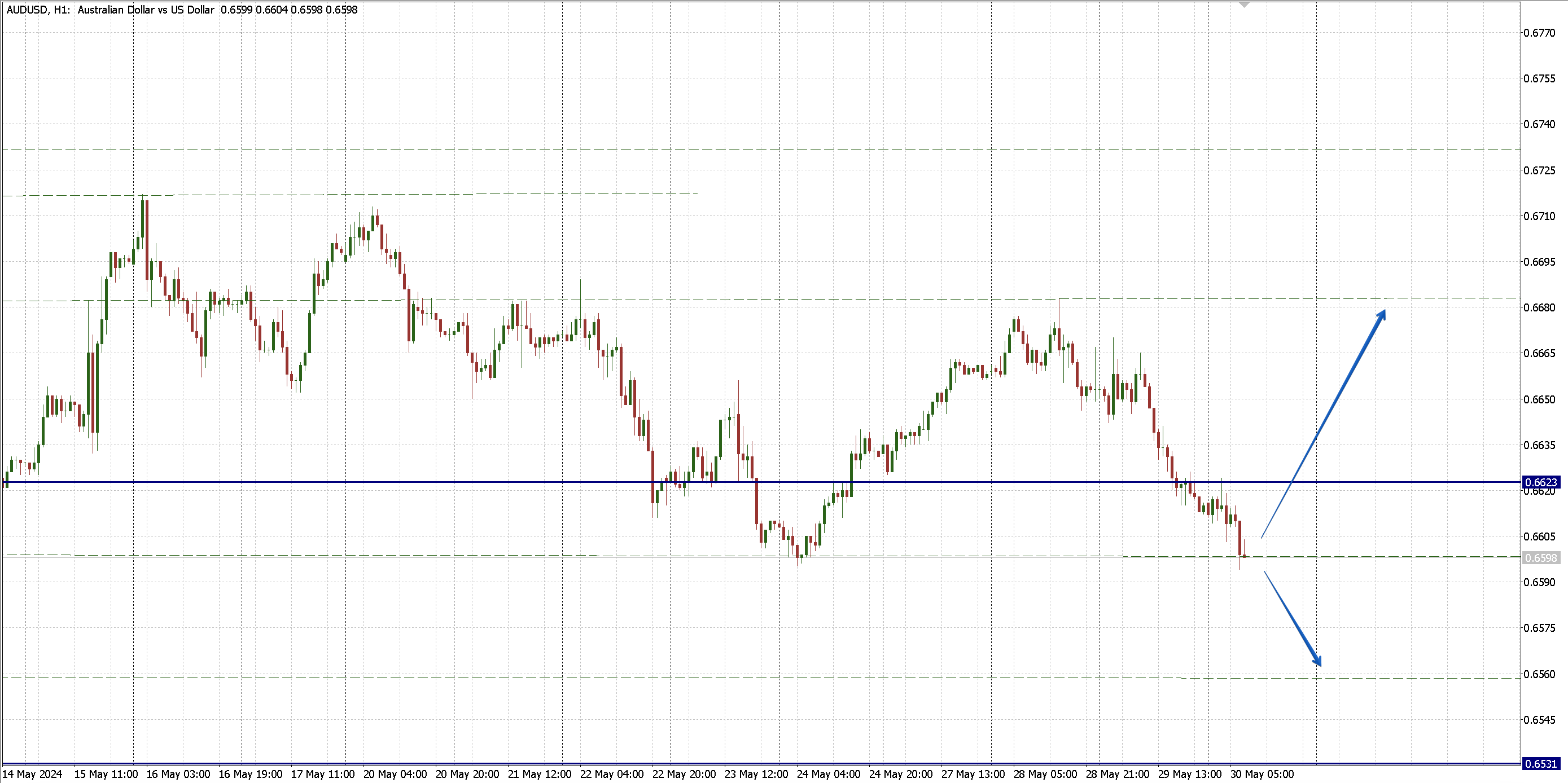 AUDUSD.png