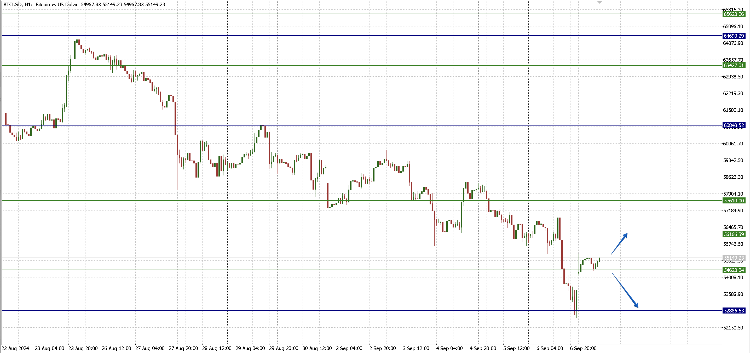 BTCUSD_909.png