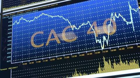 ВНУТРИДНЕВНАЯ СТРАТЕГИЯ CAC 40