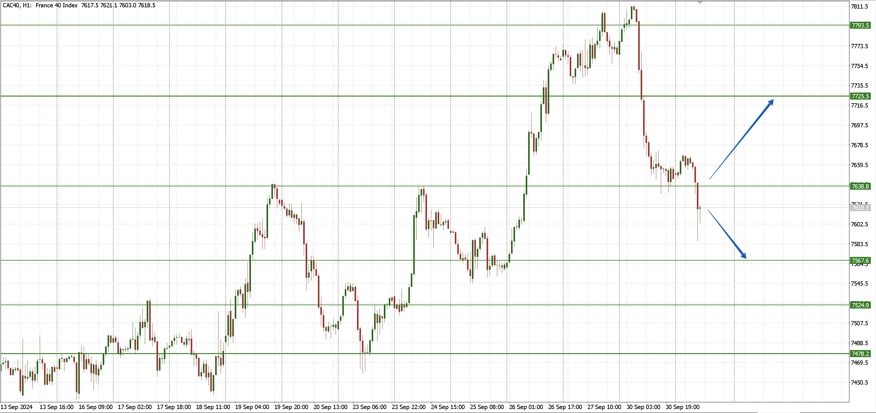 CAC40_1.10.png