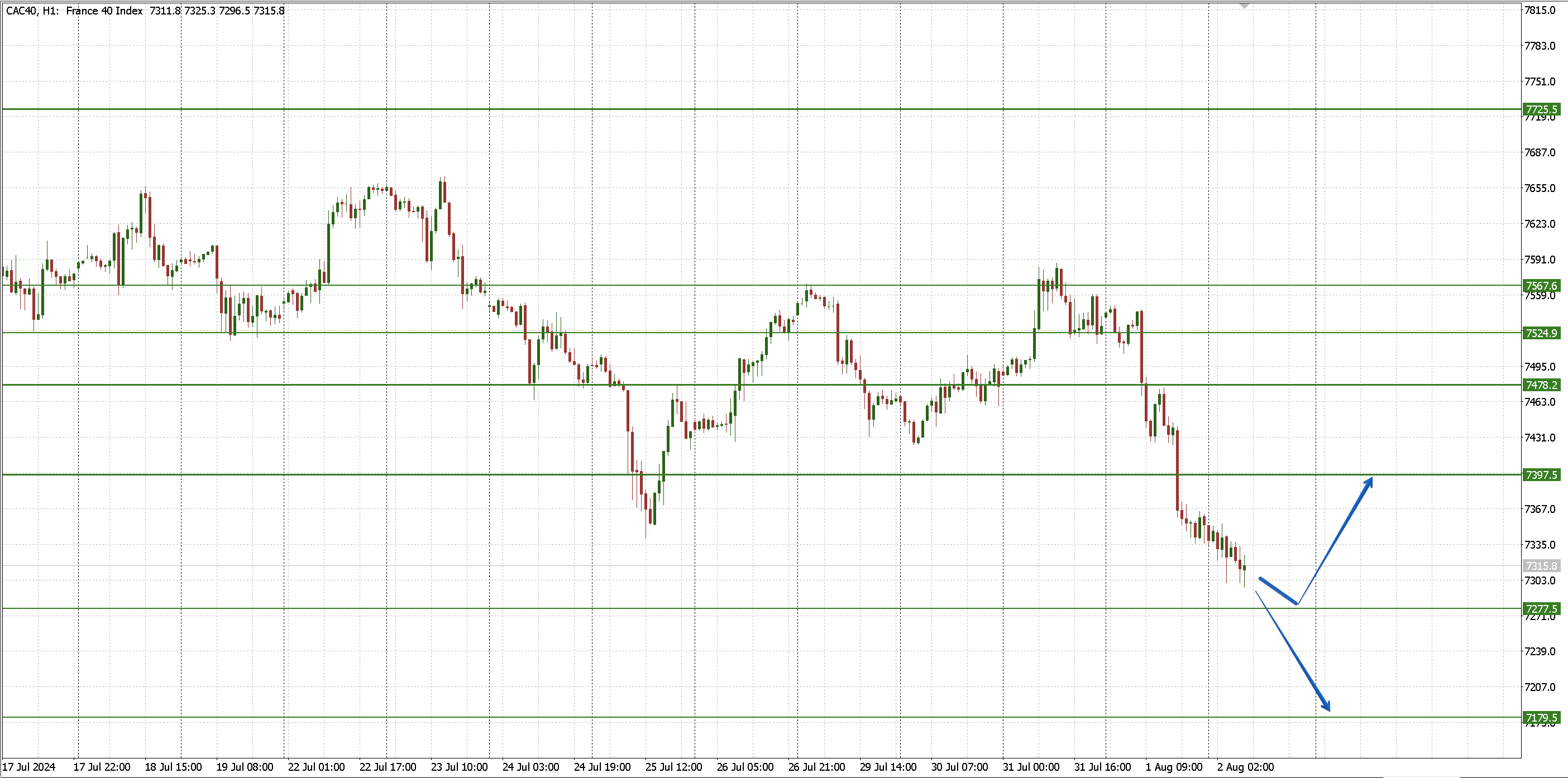 CAC40_208.png