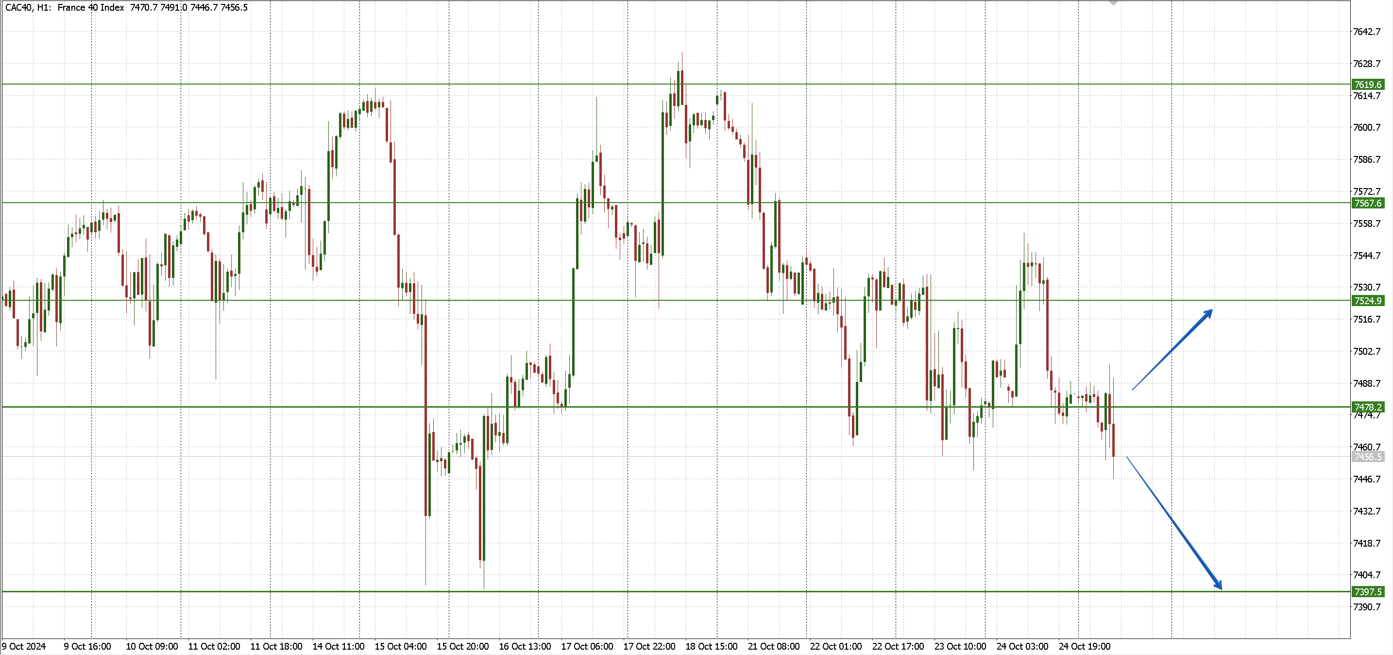 CAC40_25.10.png