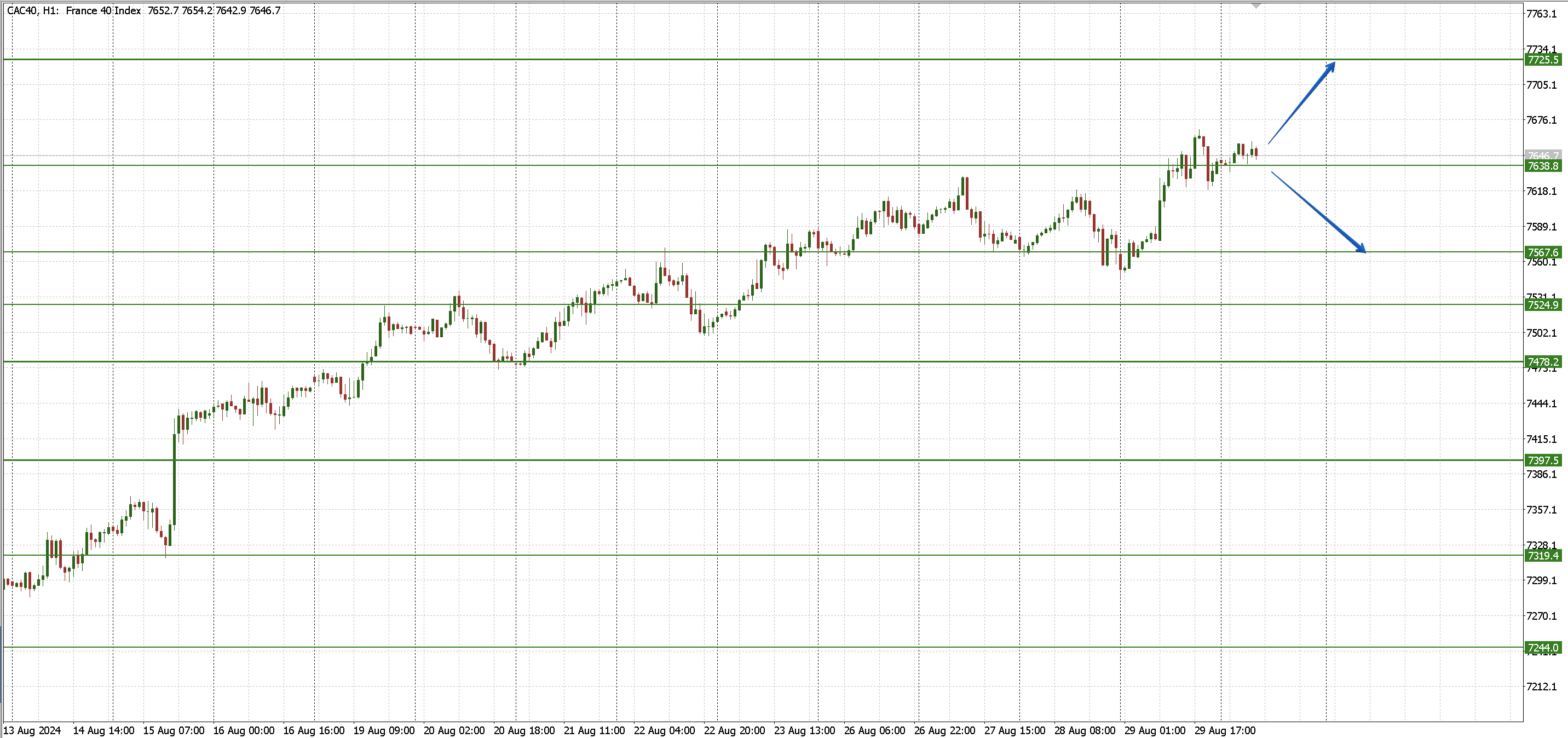 CAC40_3008.png