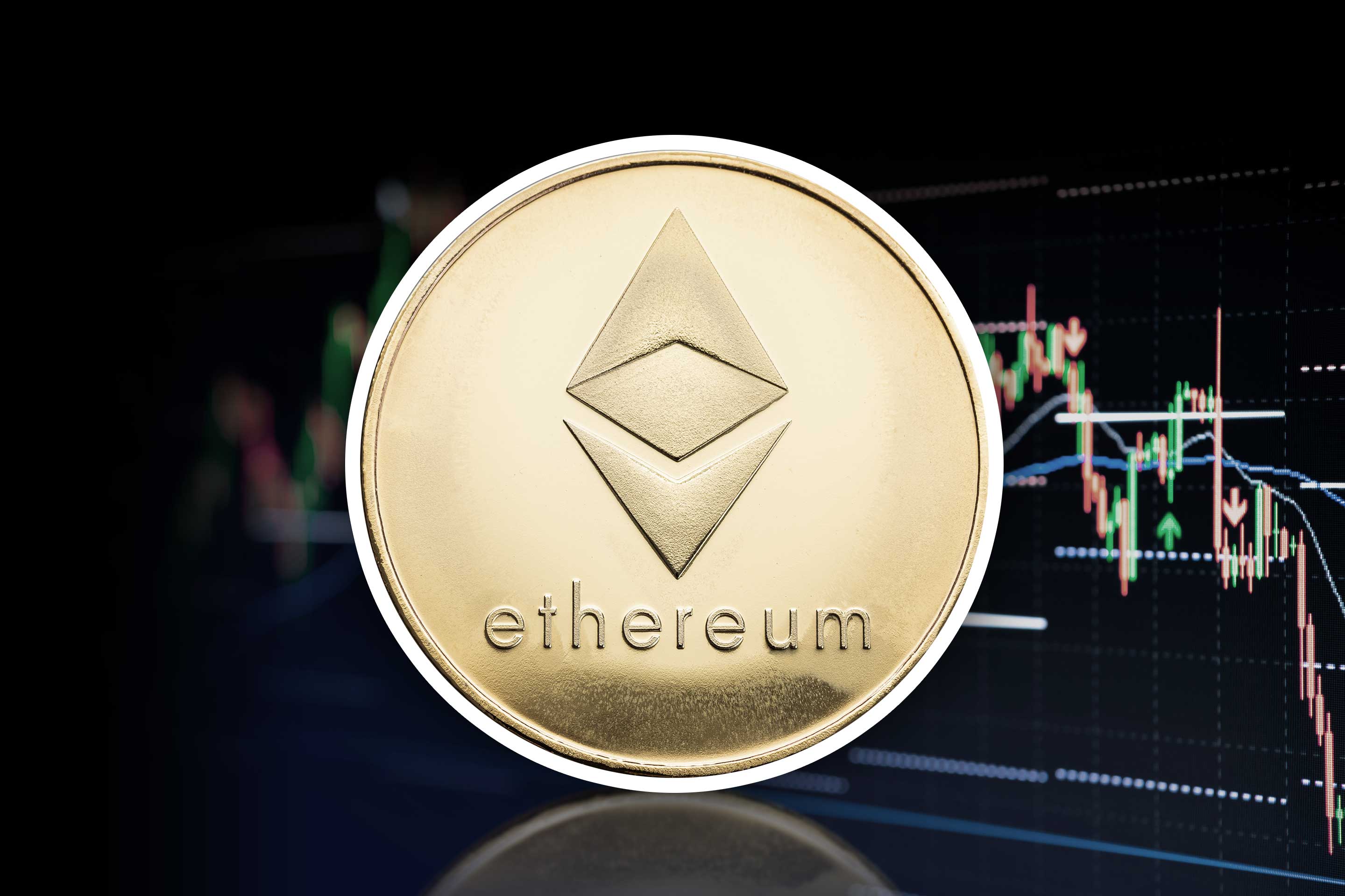 Внутридневная стратегия Ethereum 