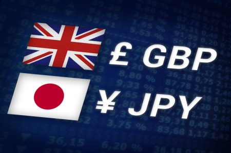 GBP/JPY