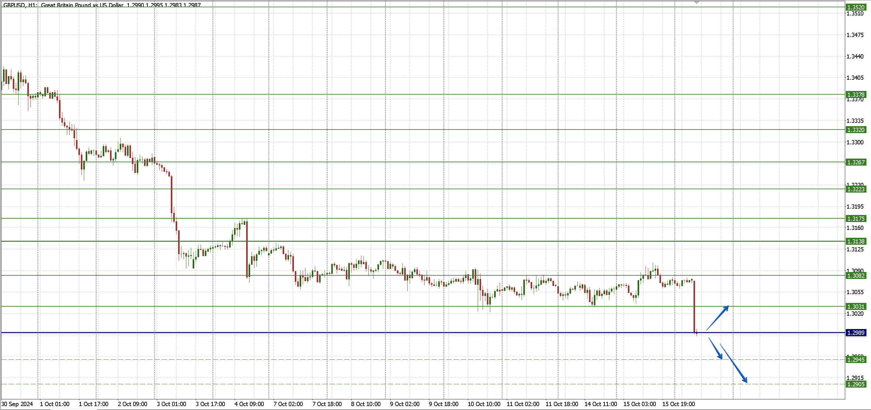 GBPUSD_16.10.png