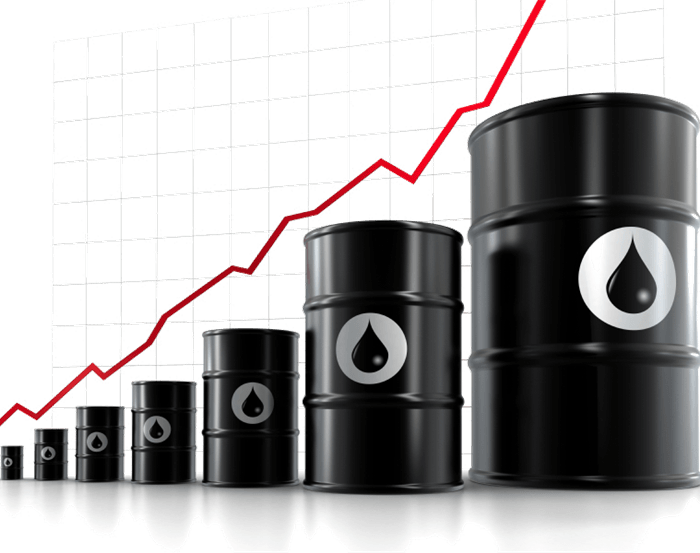 Strategia Intraday WTI