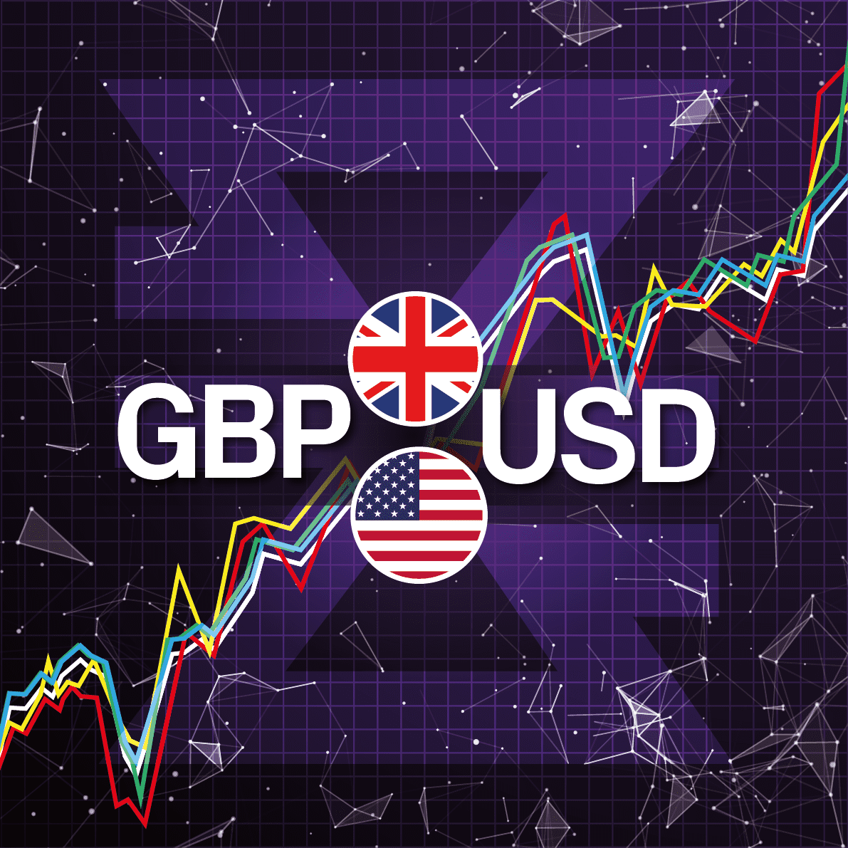 ВНУТРИДНЕВНАЯ СТРАТЕГИЯ  GBPUSD