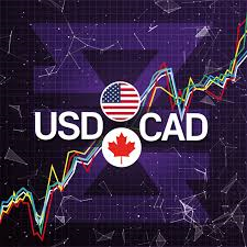 USD/CAD H4