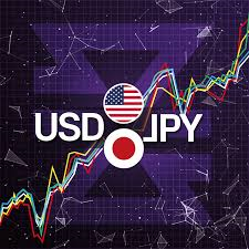 ВНУТРИДНЕВНАЯ СТРАТЕГИЯ USDJPY