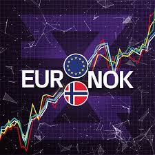 ВНУТРИДНЕВНАЯ СТРАТЕГИЯ EURNOK