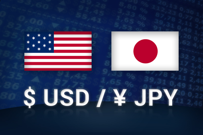 Внутрішньоденна стратегія USDJPY