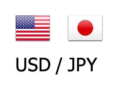 Внутридневная стратегия USDJPY