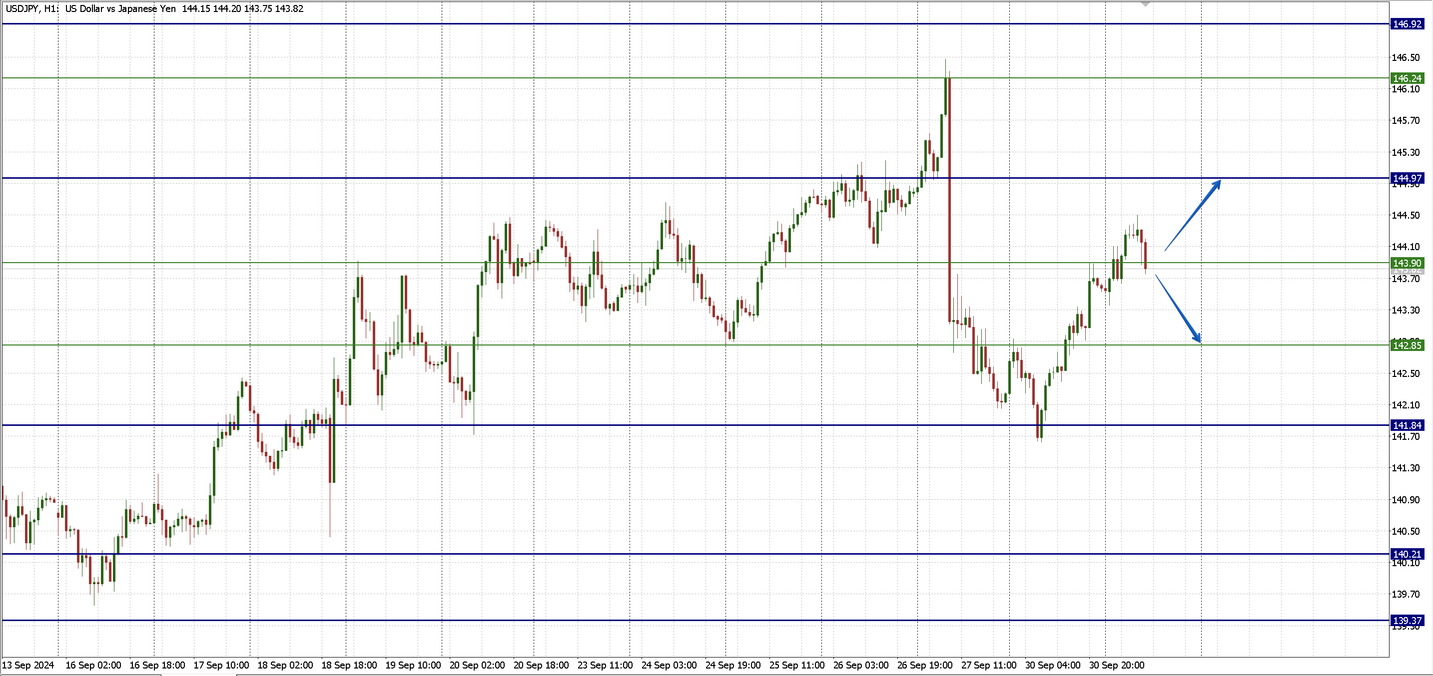 USDJPY_1.10.png