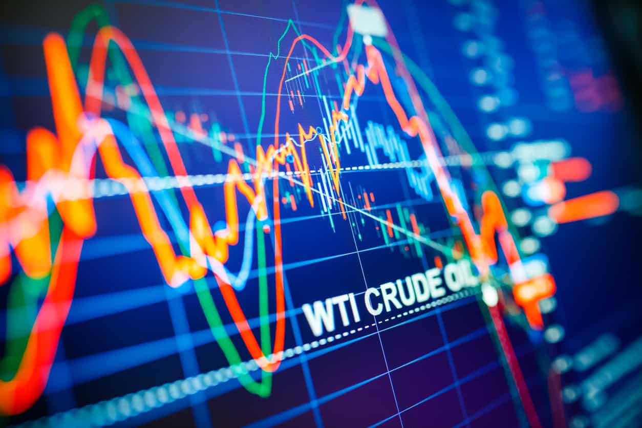 Analiza complexǎ a petrolului marca WTI