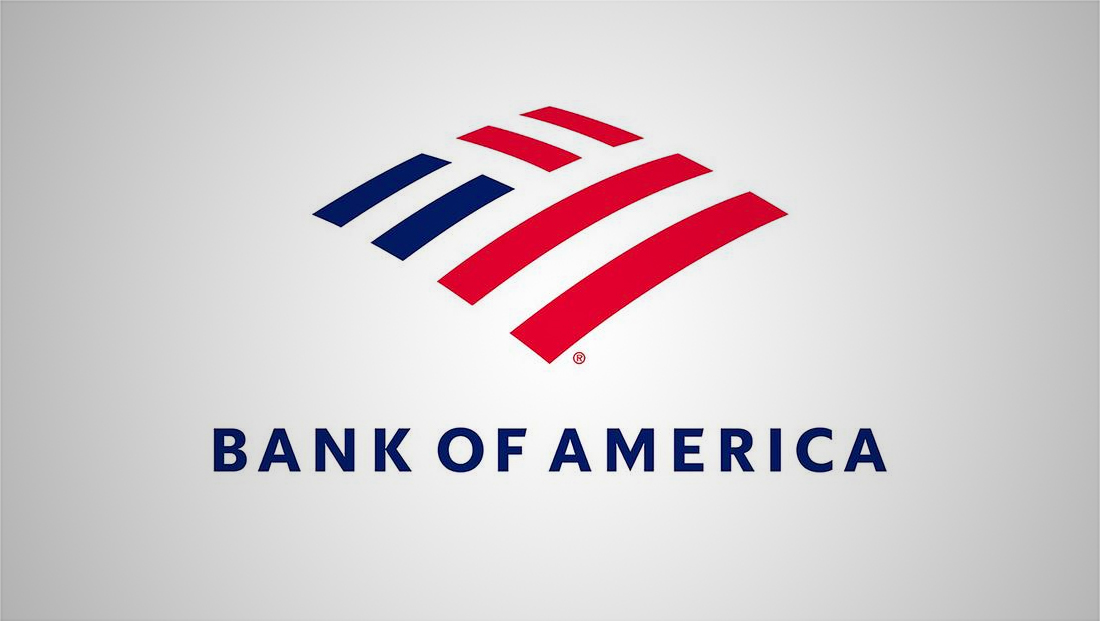 Внутрішньоденна стратегія Bank of America