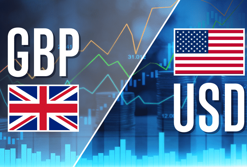 Комплексный анализ валютной пары GBP/USD