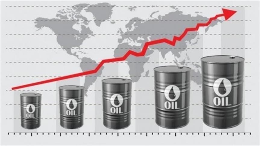 Цена на нефть между  спросом и рисками предложения