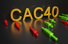 Внутридневная стратегия CAC 40