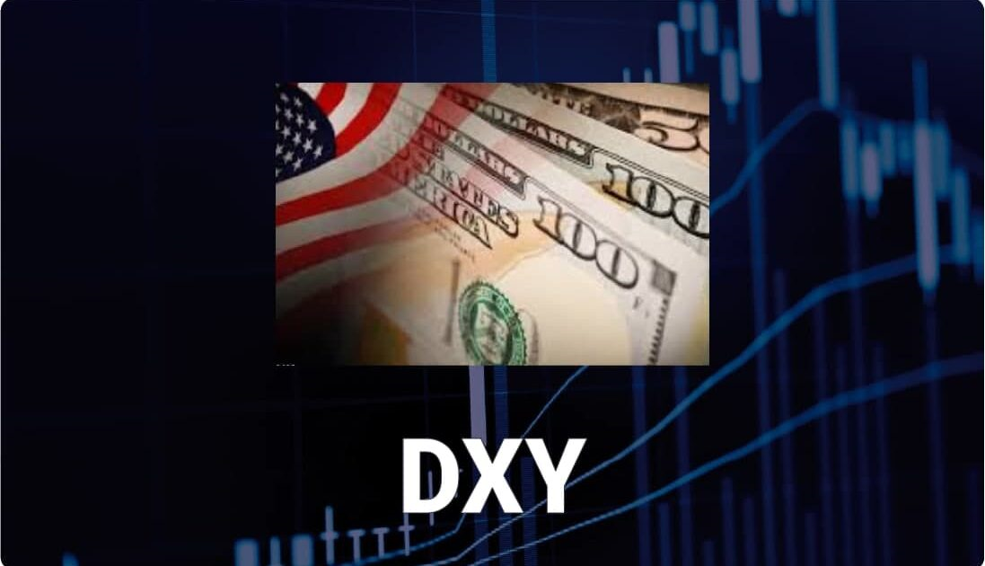 Комплексный анализ доллара DXY 