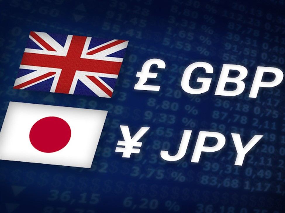 GBP/JPY