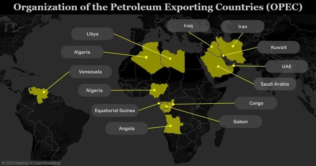 Решении ОПЕК+ и его влиянии на цены на нефть