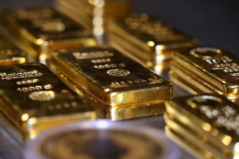 Gold prices advance, rate cuts in focus as CPI data looms