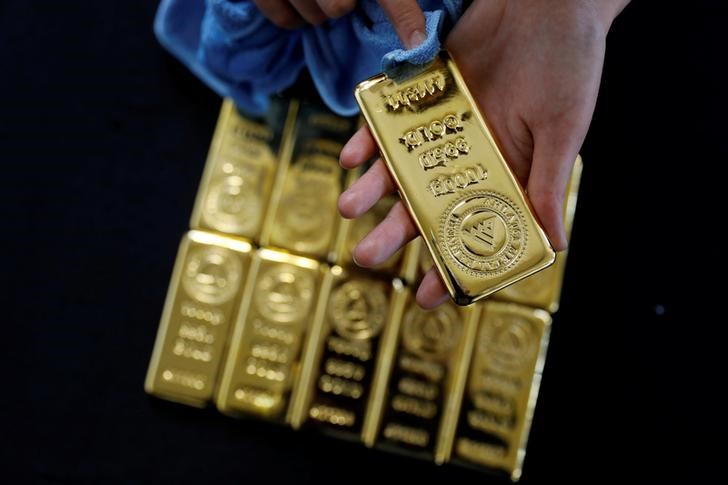 Gold prices edge up, remains pressured by strong dollar after hawkish Fed