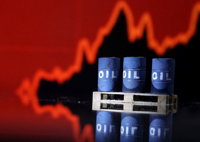 Oil futures little changes on mixed API report as weekly gasoline stocks climb