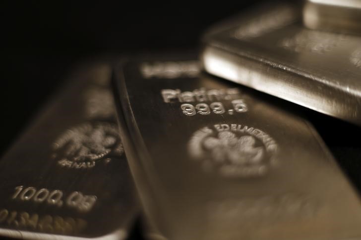 UBS targets platinum price of USD 1,100/oz by mid-2025