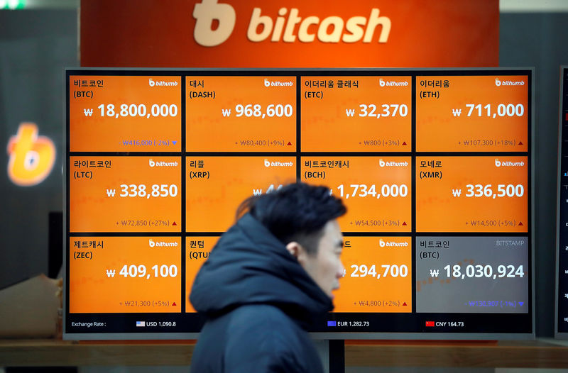 Mysterious $1.88 Billion Bitcoin Transfer Stuns World's Largest Exchange