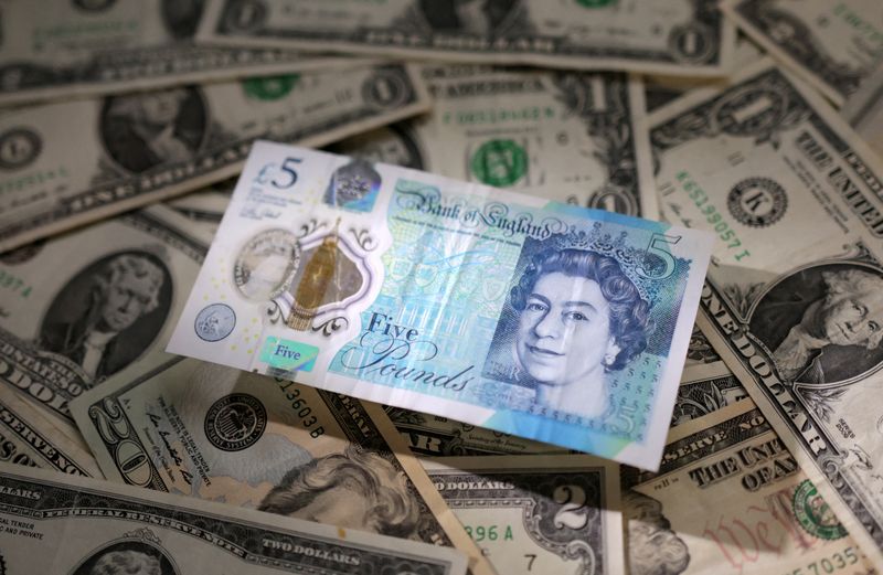 Sterling's stunning rally keeps twitchy currency markets on edge