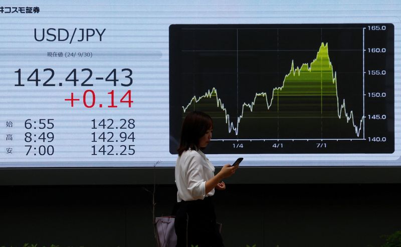 Stocks gain with bond yields, dollar up; economy, rates in focus