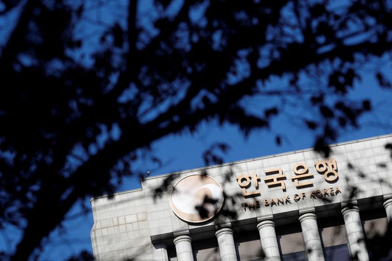 Morning Bid: Bank of Korea eyed, US yields slide