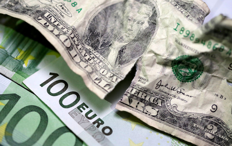 Dollar keeps rising; euro falls to two-year low on weak data