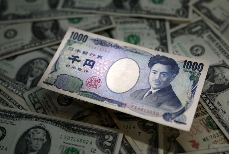 Dollar, yen hold tight ranges as market braces for BOJ, Fed