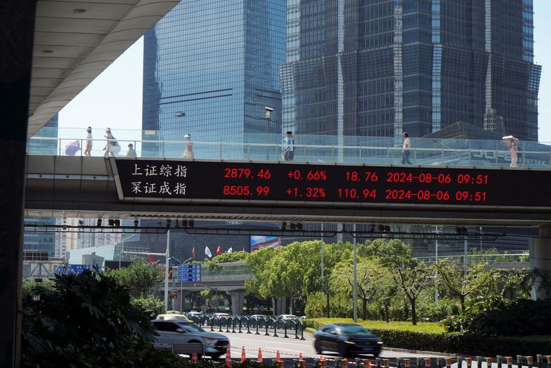 Morning Bid: Markets buoyant, but China rate call