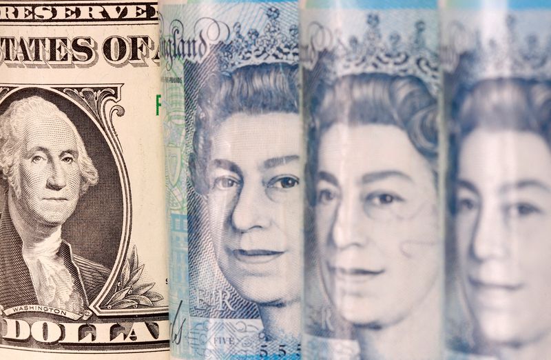 Sterling extends slide as dollar rallies, gilt yields rise