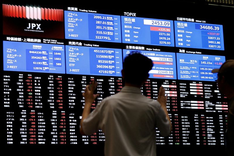 Global shares, greenback rise as inflation data reinforce rate cut expectations