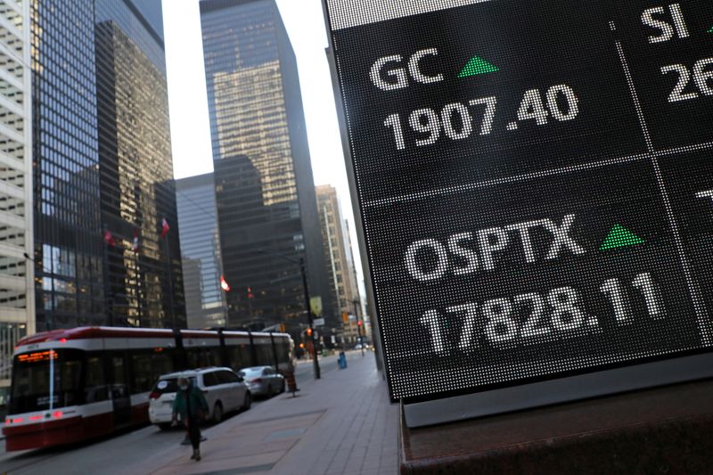 TSX stops short of record high as investors await fresh catalyst