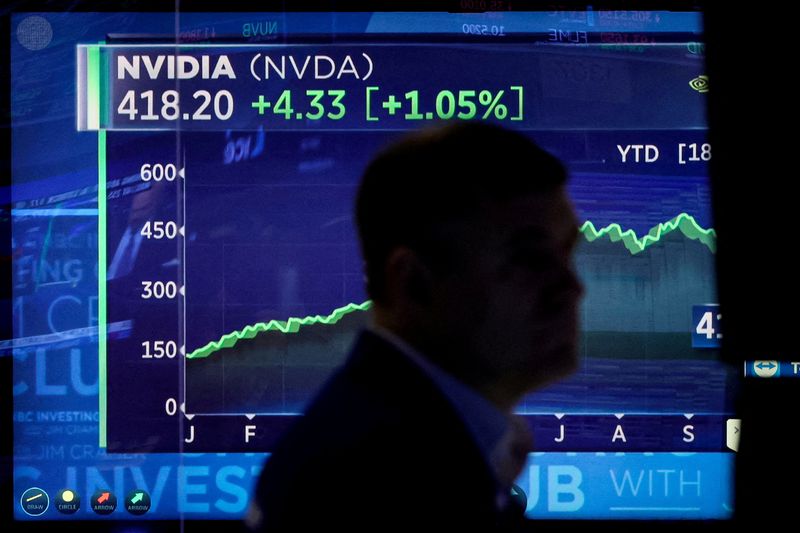 5 big analyst AI moves: Any Nvidia stock pullback is ‘an opportunity’