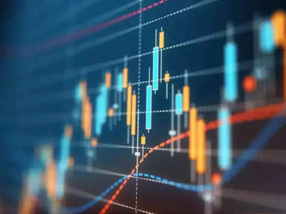 8-step process to build scientific hypothesis of successful trading