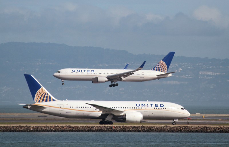 After-hours movers: United Airlines, Interactive Brokers, J.B. Hunt and more
