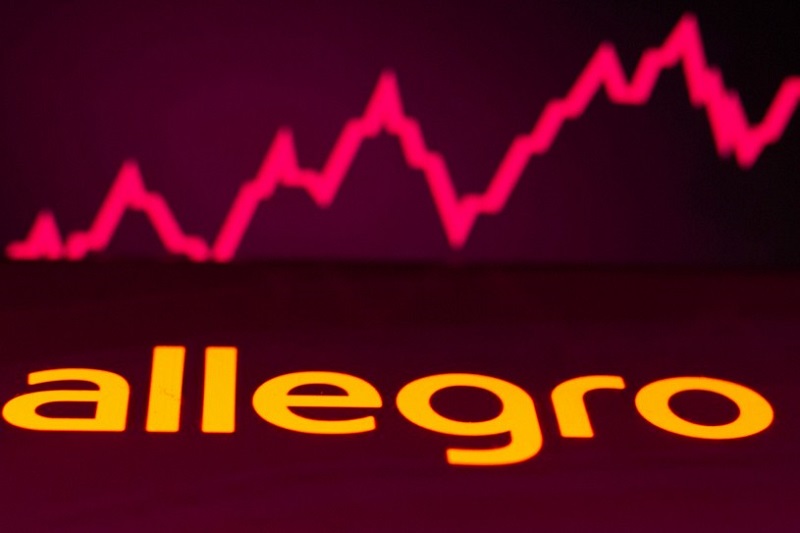 Allegro shares drop on weaker Q3 growth outlook