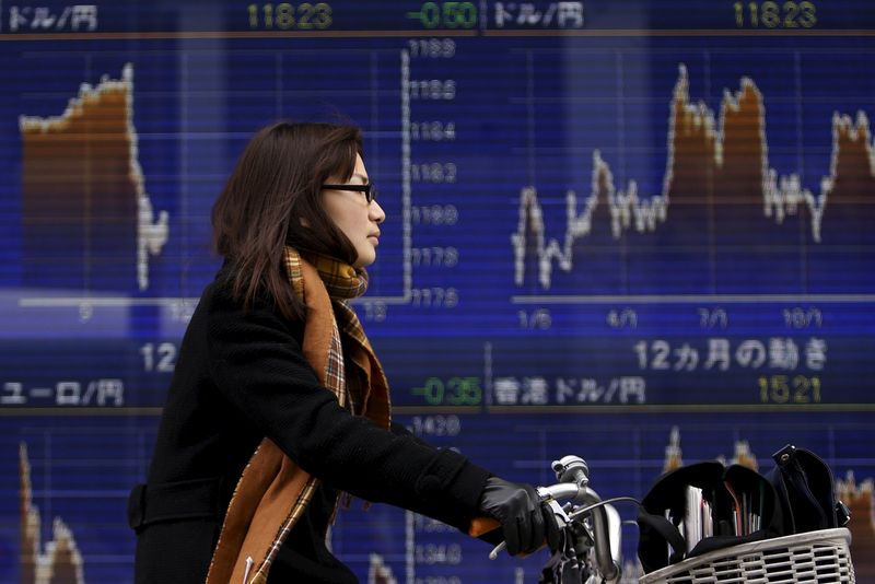 Asia stocks dip as Trump rally cools, CPI data looms