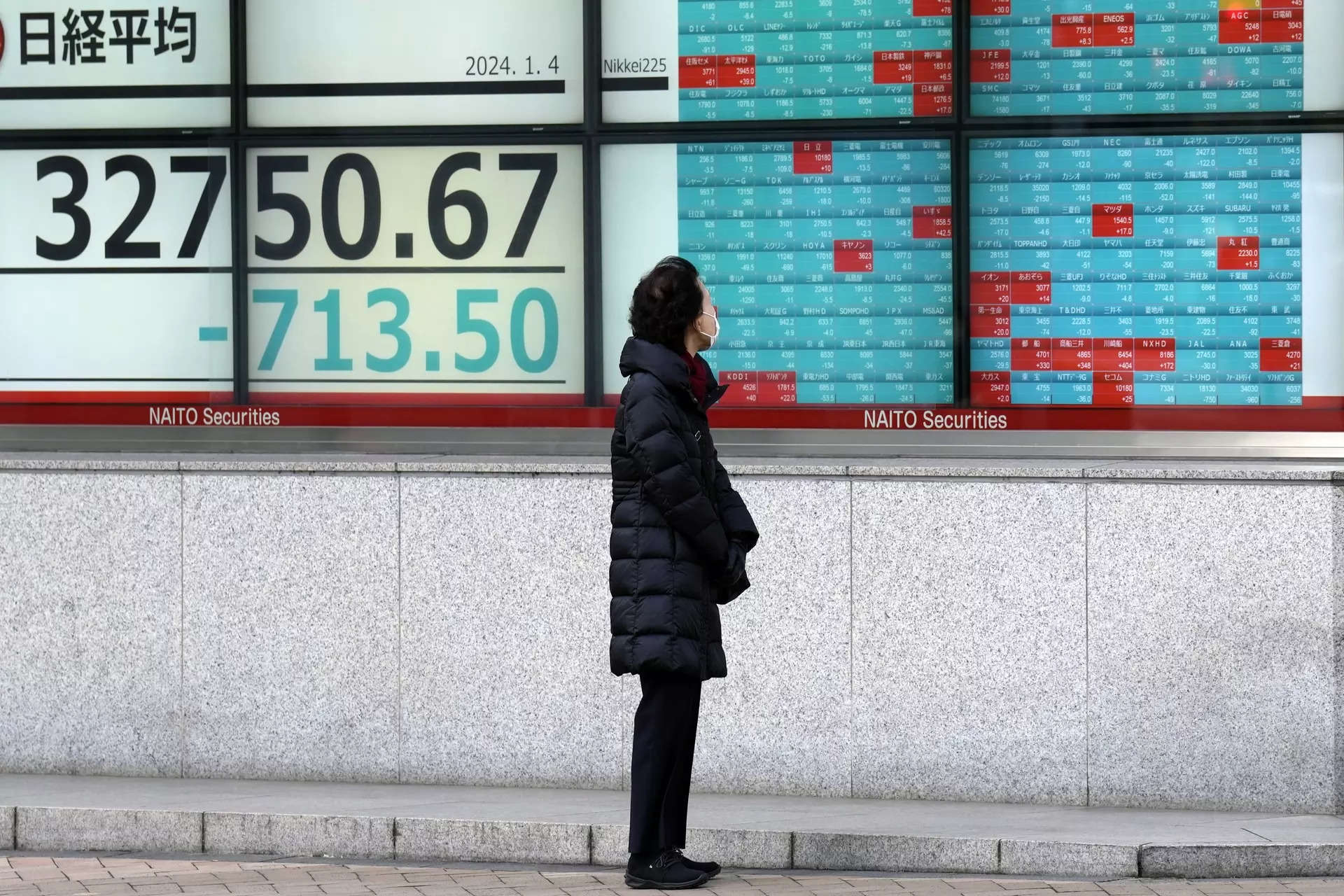 Asia stocks drift, dollar firm as Fed rate path pondered