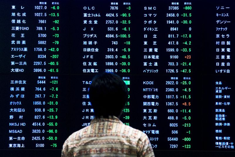 Asia stocks up as Japan's Nikkei jumps, S Korea shares slump amid political crisis