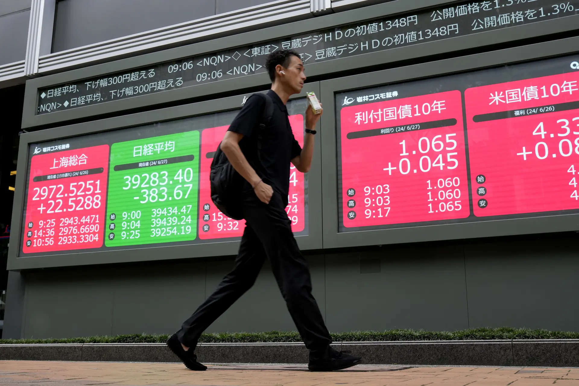 Asian stocks edge higher before Powell’s testimony: Markets wrap